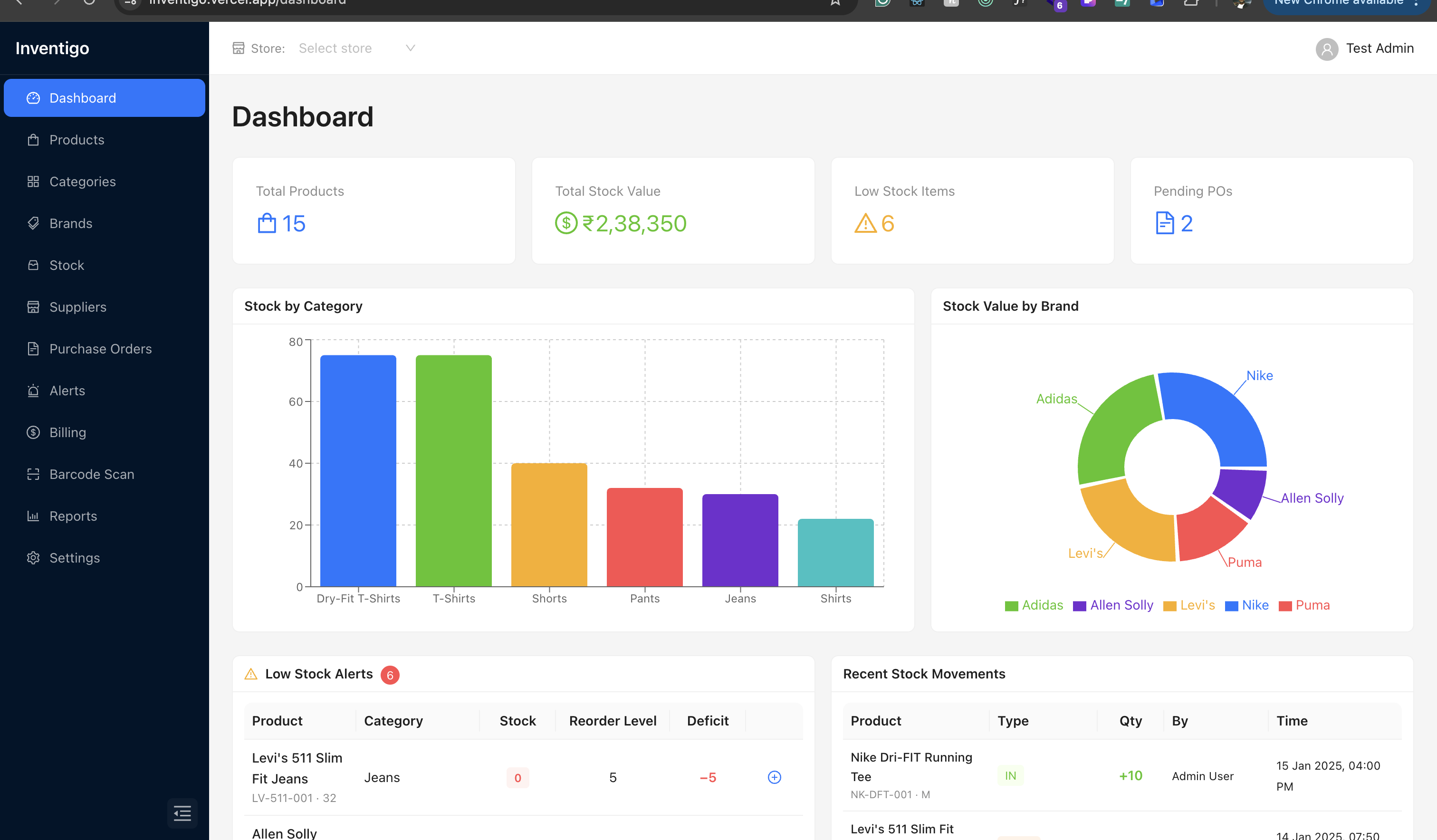 Inventigo – Retail Inventory Management System